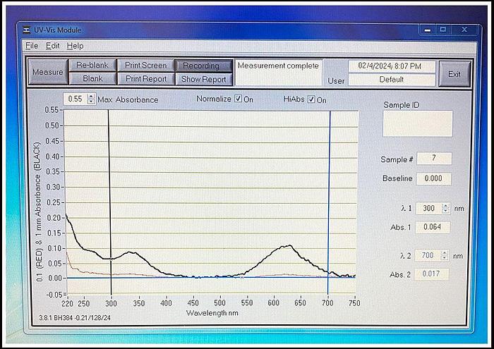 Used NanoDrop Spectrophotometer ND-1000 COMPLETE w WARRANTY