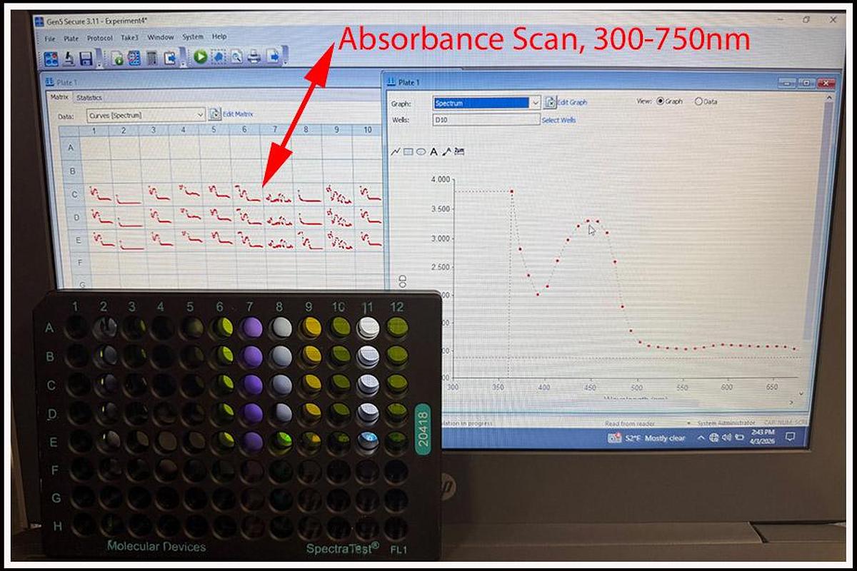 Used BioTek Agilent Synergy H1 Hybrid Reader Multimode w WARRANTY 