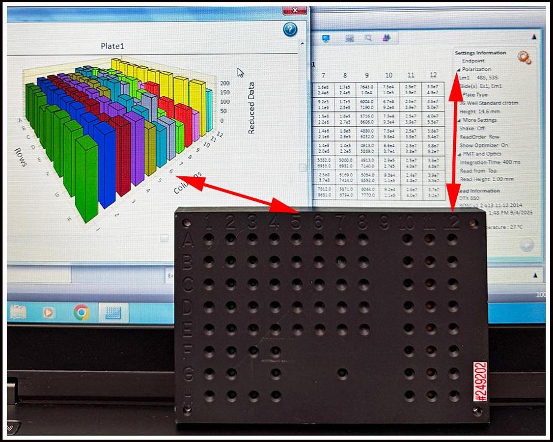 Used Molecular Devices Multimode Microplate Reader FilterMax F5 COMPLETE w WARRANTY