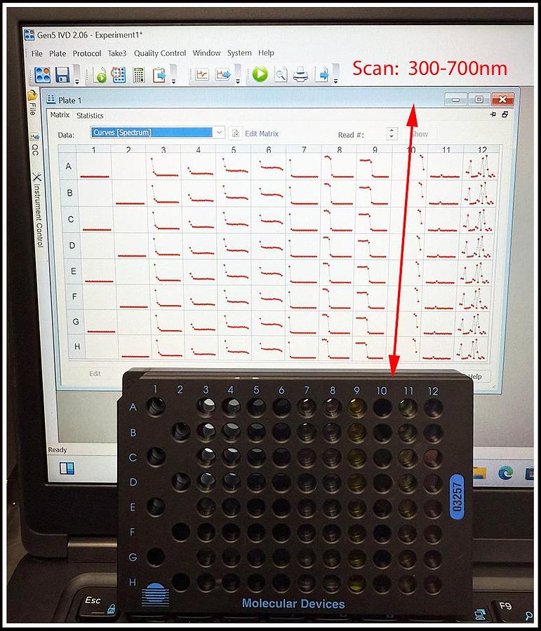 Used Bio-Tek Synergy HT Multi-Mode Reader W WARRANTY