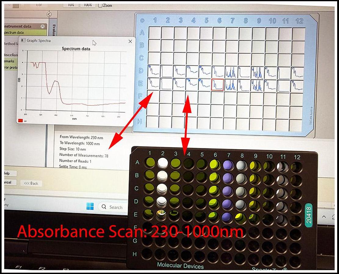 Used Tecan M200 Pro Microplate Reader Multimode Ab FI w WARRANTY