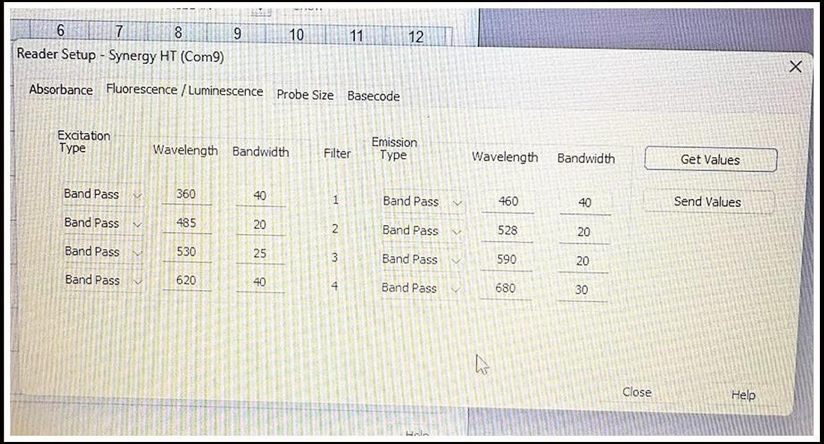 Used Bio-Tek Synergy HT Multi-Mode Reader W WARRANTY