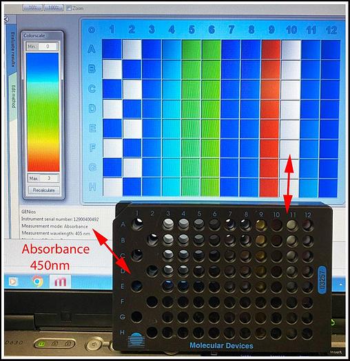 Used Tecan Genios Microplate Multimode Reader Ab & FL & Lum w WARRANTY