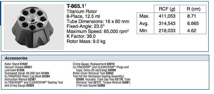Used Sorvall T-865.1 Fixed Angle Titanium Rotor w Warranty