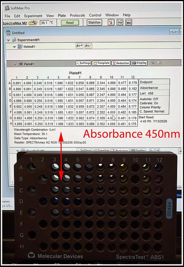 Used Molecular Devices SpectraMax M2 Multimode Microplate Reader w WARRANTY