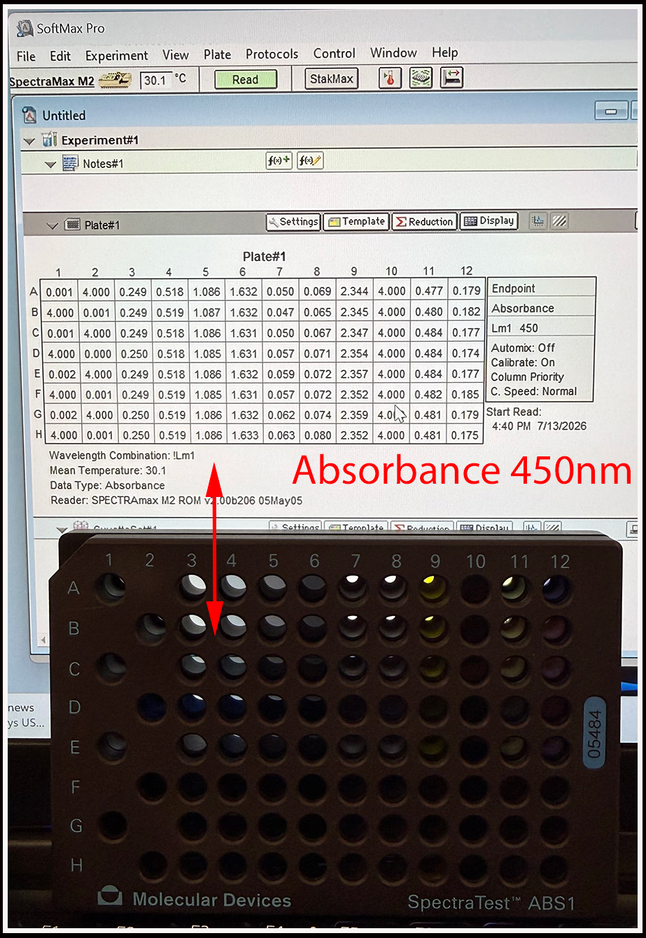 Used Molecular Devices SpectraMax M2 Multimode Microplate Reader w WARRANTY