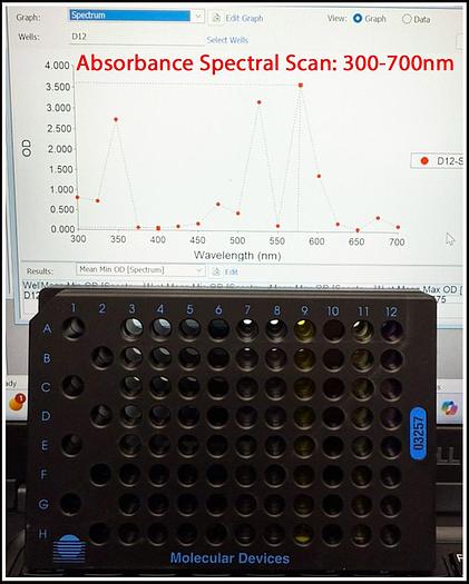 Used Bio-Tek Synergy HT Multi-Mode Microplate Reader W WARRANTY