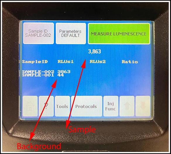 Used Promega GloMax Turner 20/20N Luminometer w Injector WARRANTY