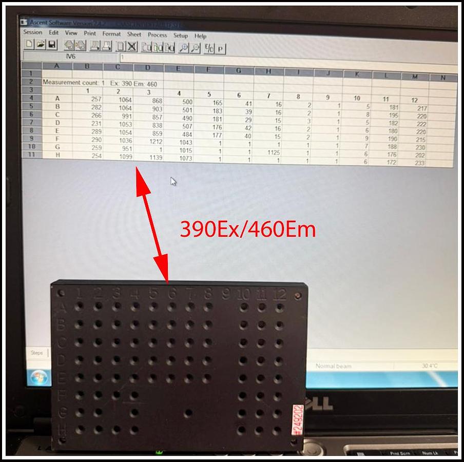 Used Thermo Fluoroskan Ascent Fluorescence Microplate Reader w WARRANTY
