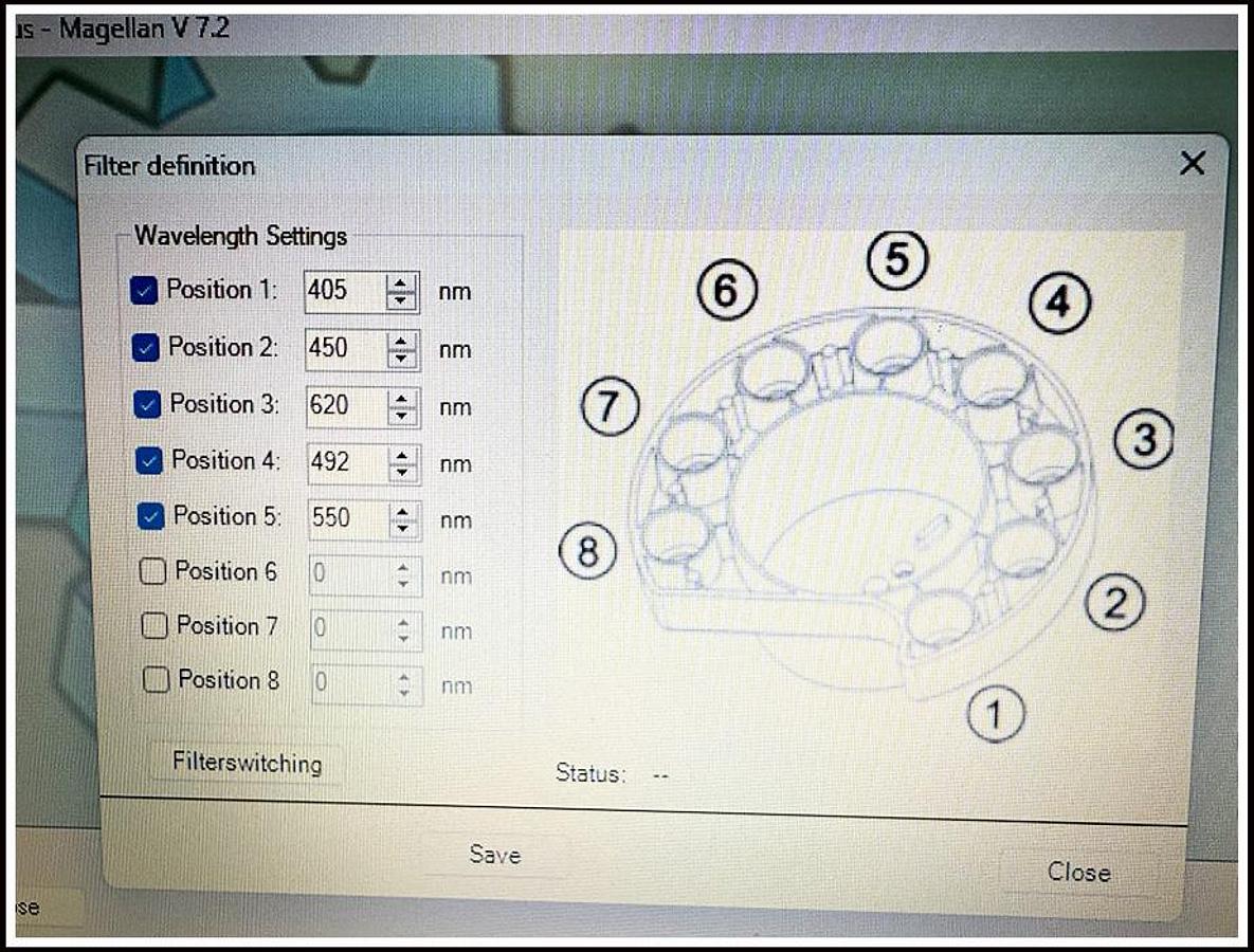Used Bio-Rad PR-4100 Tecan F50 Microplate Reader COMPLETE w WARRANTY