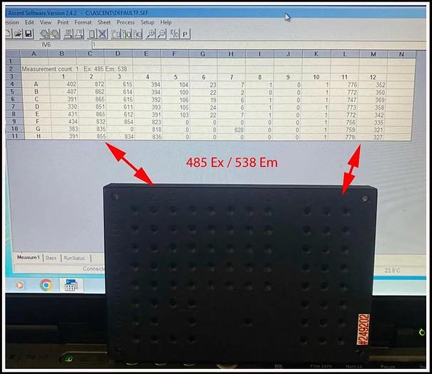 Used Molecular Devices FMax Thermo Fluoroskan Ascent Fluorescence Microplate Reader W WARRANTY