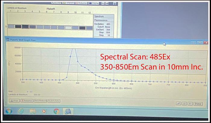 Used Molecular Devices Gemini Fluorescence Multimode Microplate Reader  w WARRANTY