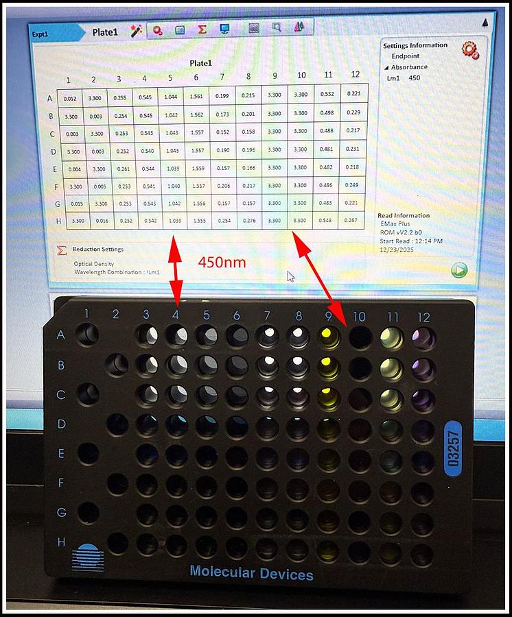 Used Molecular Devices Emax Plus COMPLETE w WARRANTY