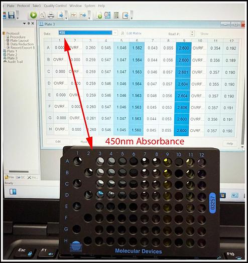 Used Bio-Tek Synergy HT Multi-Mode Microplate Reader W WARRANTY
