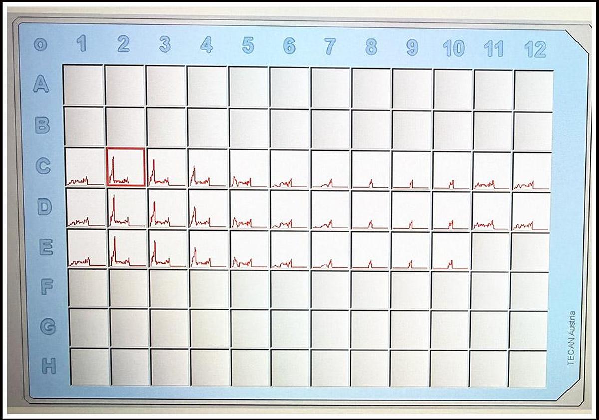 Used Tecan M200 Pro Microplate Reader Multimode Ab FI w WARRANTY