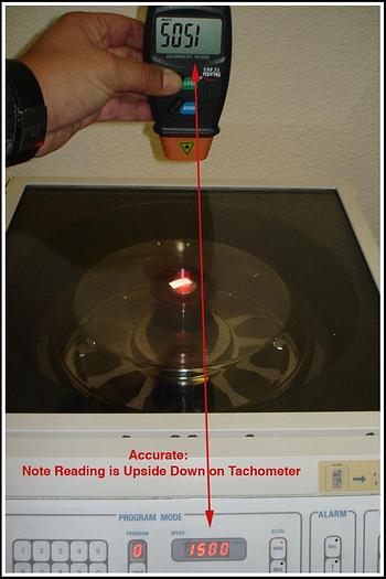 Used Shandon Cytospin 3 with Rotor & 6 Cytoclips w WARRANTY