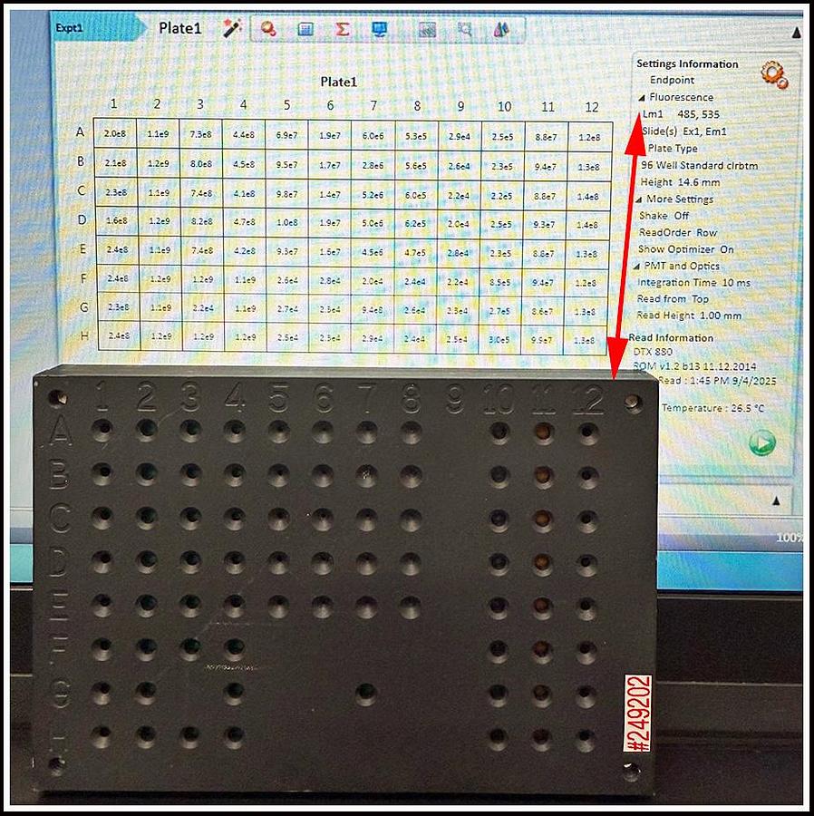 Used Molecular Devices Multimode Microplate Reader FilterMax F5 COMPLETE w WARRANTY