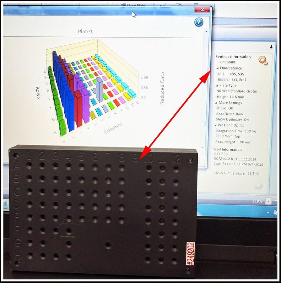 Used Molecular Devices Multimode Microplate Reader FilterMax F5 COMPLETE w WARRANTY