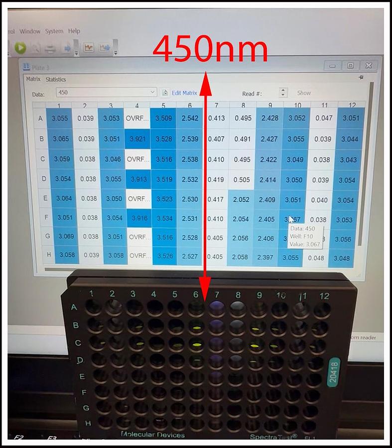 Used Bio-Tek uQuant Microplate Reader 200-1000nm Complete w WARRANTY