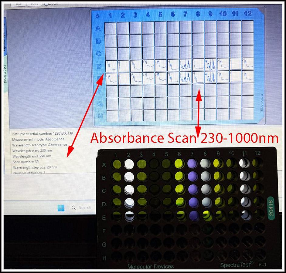 Used Tecan Safire Microplate Reader MultiMode FI & Ab w WARRANTY