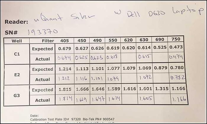 Used Bio-Tek uQuant Microplate Reader Complete w WARRANTY