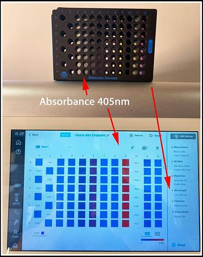 Used Molecular Devices SpectraMax iD3 Multimode Microplate Reader w WARRANTY