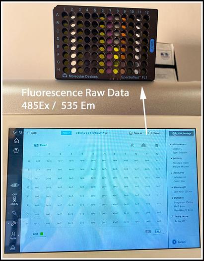 Used Molecular Devices SpectraMax iD3 Multimode Microplate Reader w WARRANTY