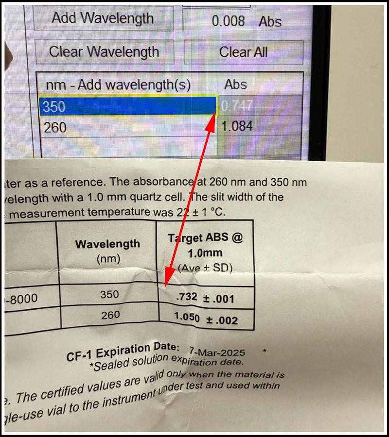Used NanoDrop 2000 Spectrophotometer COMPLETE w WARRANTY