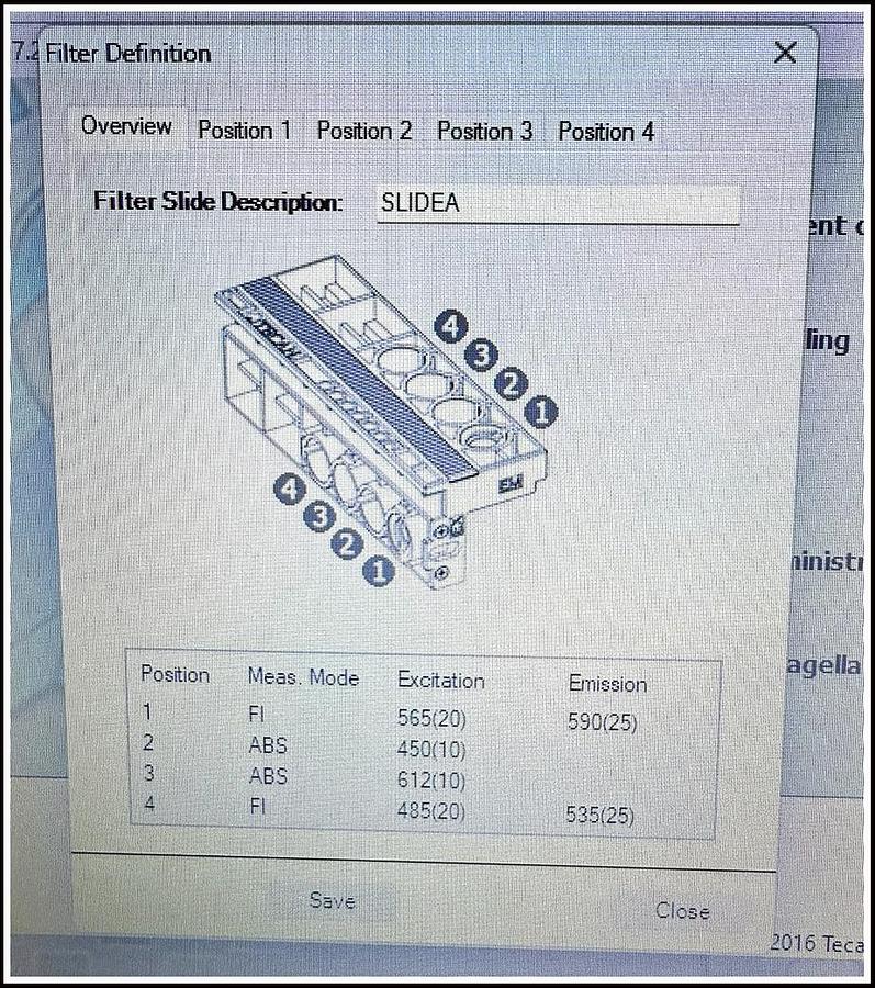 Used Tecan F200 Microplate Reader Multimode Ab FI Lum w WARRANTY
