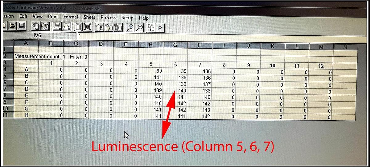 Used Thermo Labsystems Fluoroskan FL Multimode Fluorescence & Lum Reader W WARRANTY