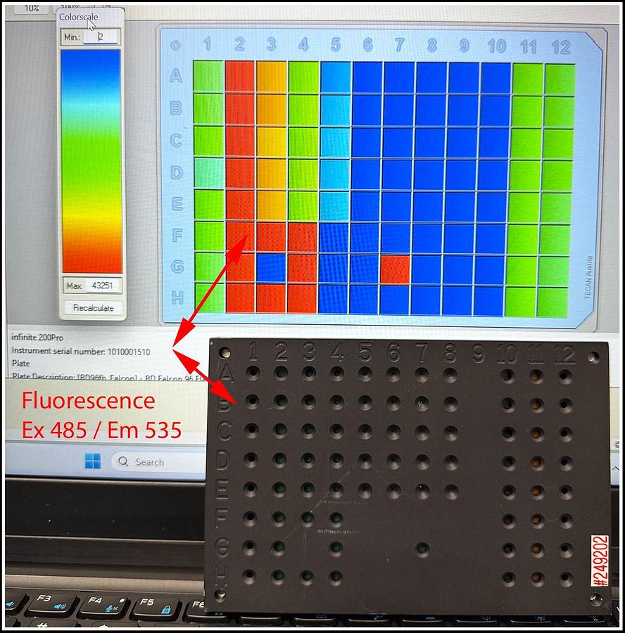 Used Tecan NanoQuant M200 Pro Microplate Reader Multimode Ab FI Lum w WARRANTY