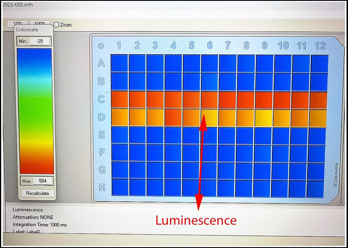 Used Tecan NanoQuant M200 Pro Microplate Reader Multimode Ab FI Lum w WARRANTY
