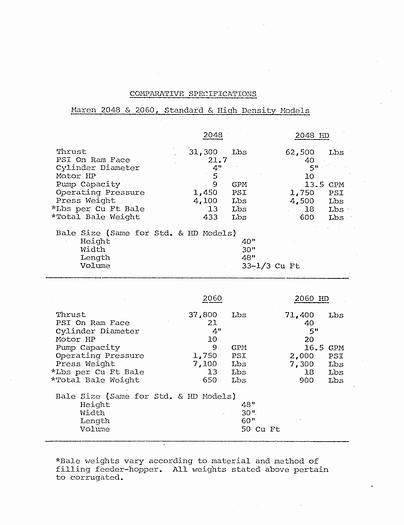 Used Maren 2048 Vertical Baler, 30" X 36" X 48".  Overall Dimensions Are 97" Tall, 68" Wide, And 56" Deep (Includes Cylinder, Hydraulic Unit, Frame, Etc). #24421