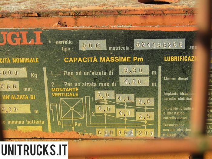 Usata 1988 LUGLI 50 C-ROTTAME