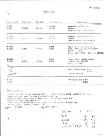 Used Black Clawson 300 Pulper Drive, 4.92/1 Ratio #18131