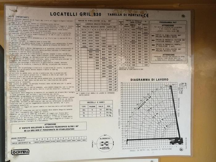 Usato 2003 Autogru, LOCATELLI GRILL 830 - 30 Ton