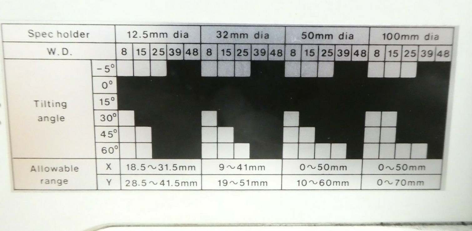 Used JEOL JSM-6300F SEM Scanning Electron Microscope Column Assembly Working Surplus