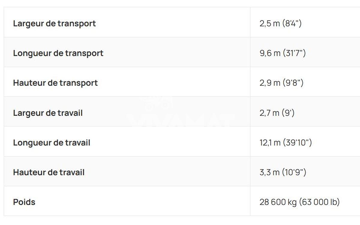 D'occasion 2022 Portafill MJ-9