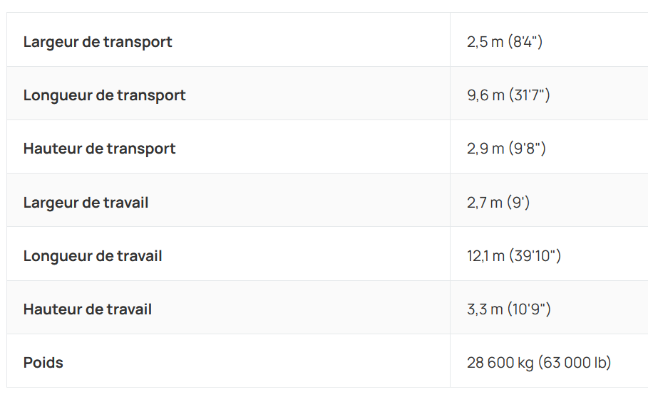 D'occasion 2022 Portafill MJ-9