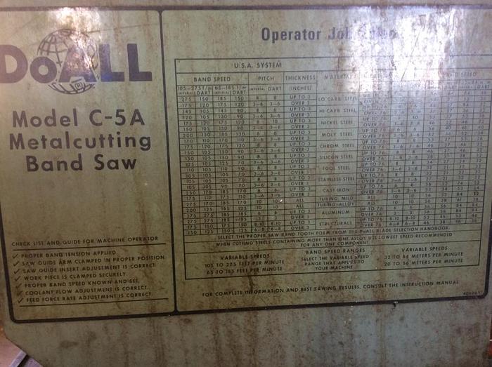 Used DoALL Model C 5A Automatic Horizontal Bandsaw