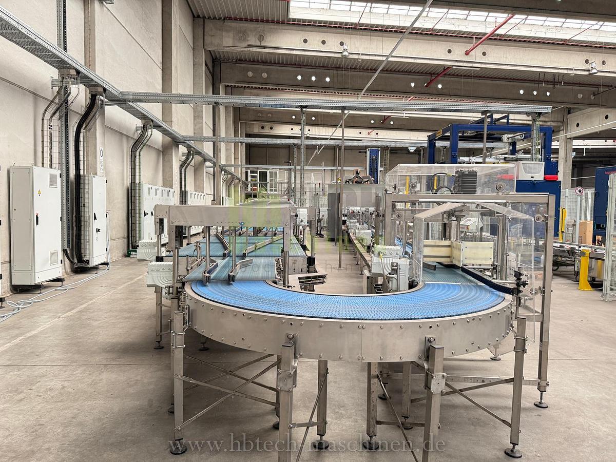 Used Krones Umpackanlage