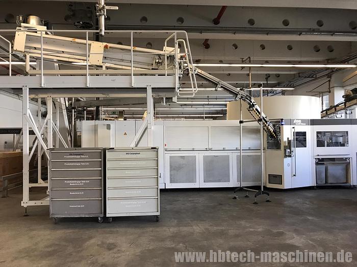 Used KHS streç şişirme makinesi Blomax 24 S