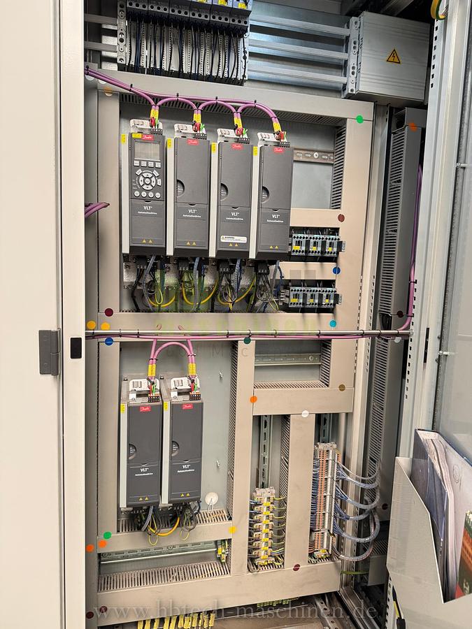 Used Krones Umpackanlage