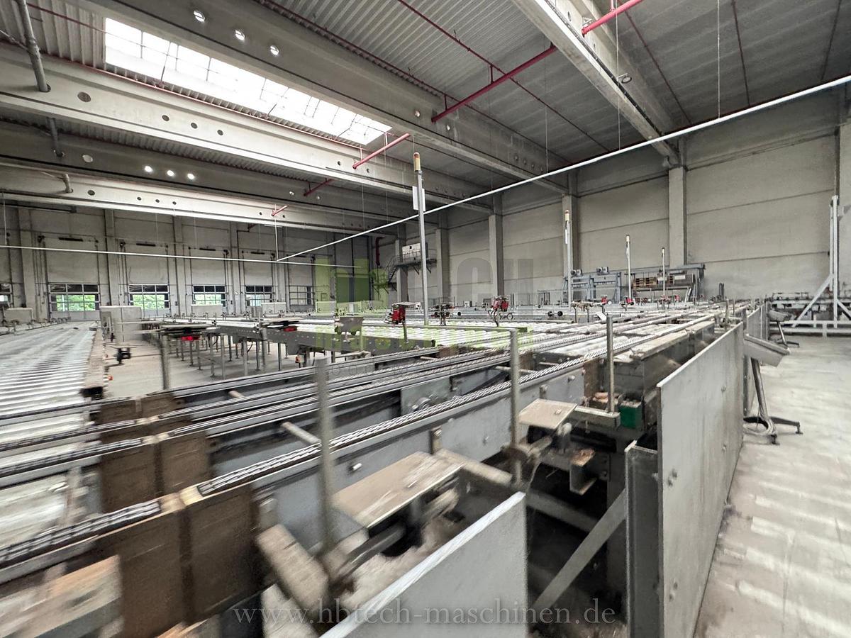 Used Krones Umpackanlage