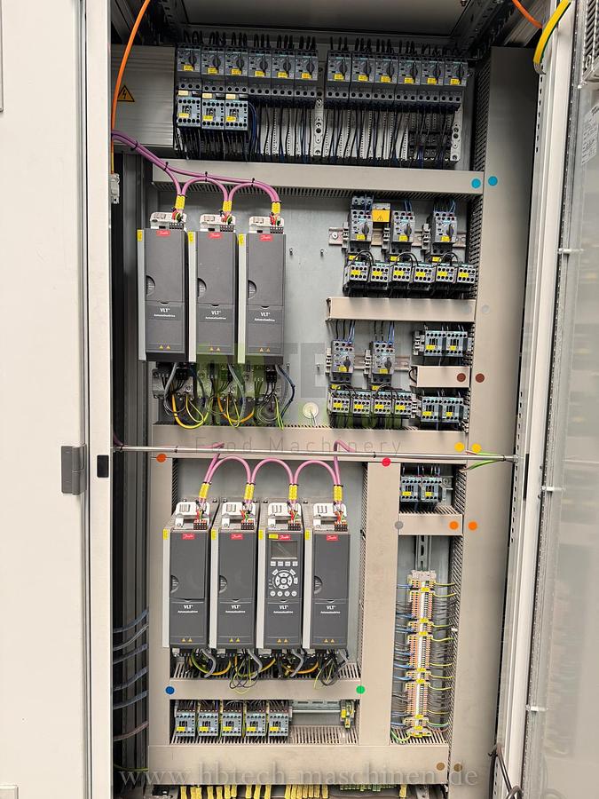 Used Krones Umpackanlage