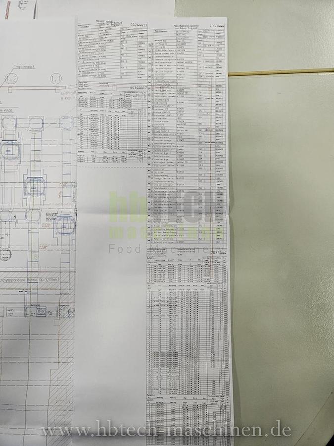 Used Komplette Krones Dosenabfüllanlage / 60.000 Fl/h