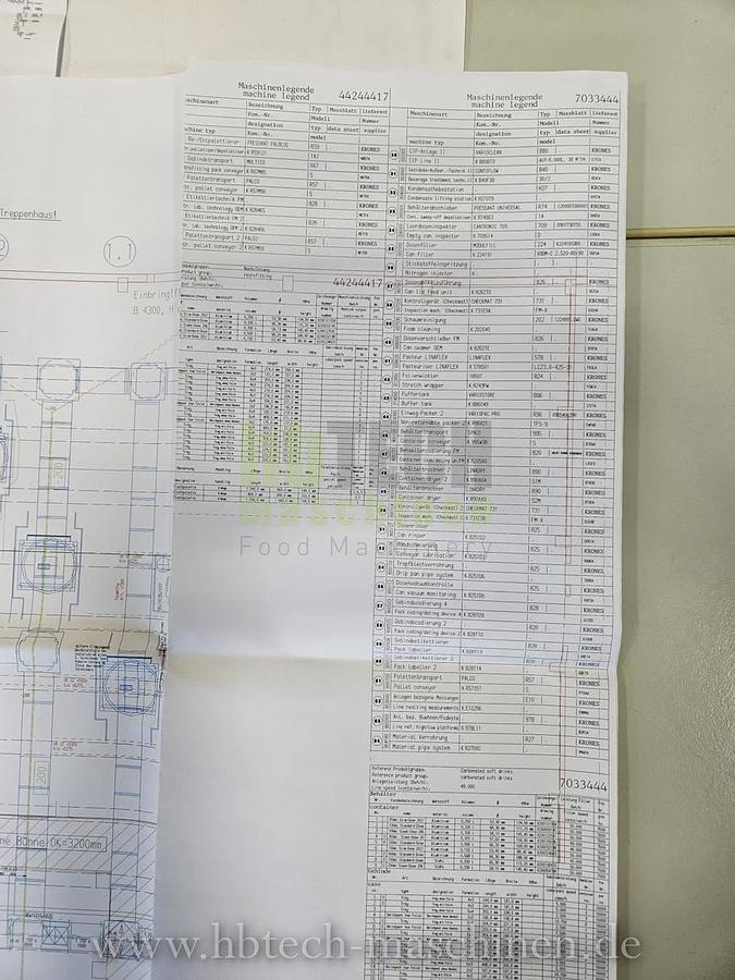 Used Komplette Krones Dosenabfüllanlage / 60.000 Fl/h