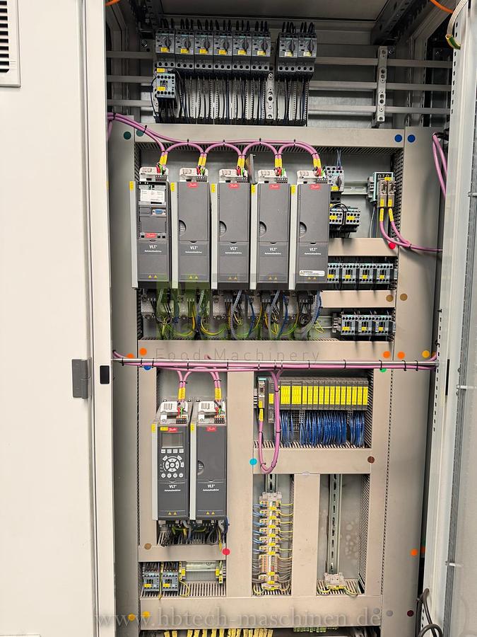 Used Krones Umpackanlage