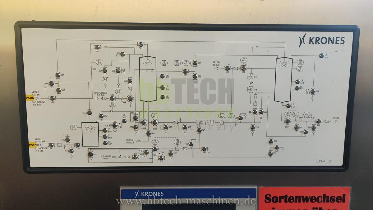 Used Krones Premix System – 30.000 L/h
