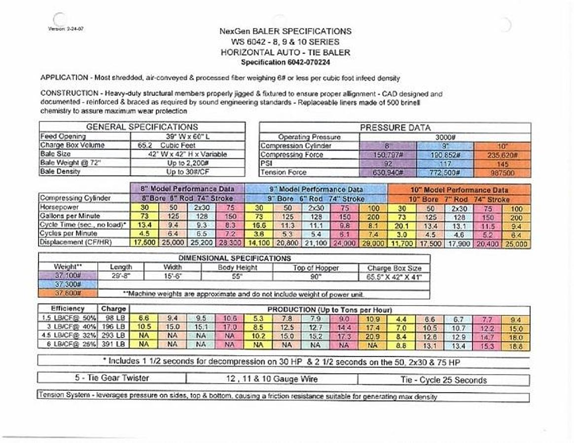 Used Marathon AT Baler